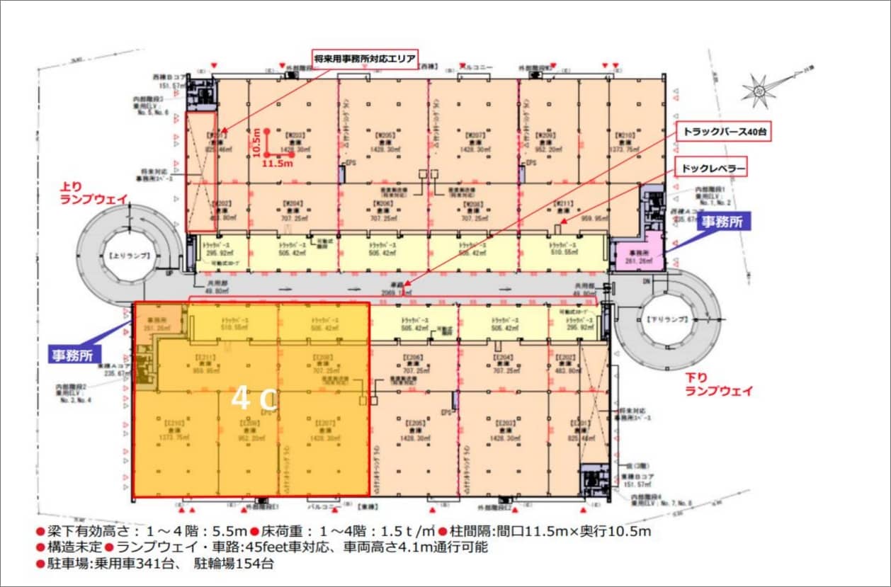 floor